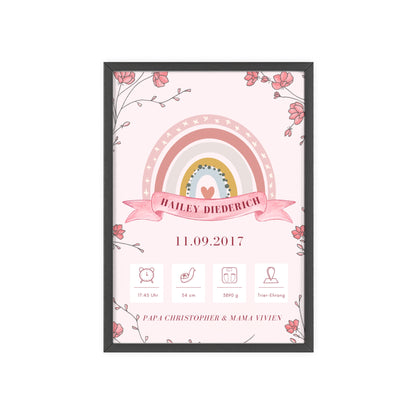 Personalisierte Geburts-Poster – Regenbogen Traum - einzigartigliebe