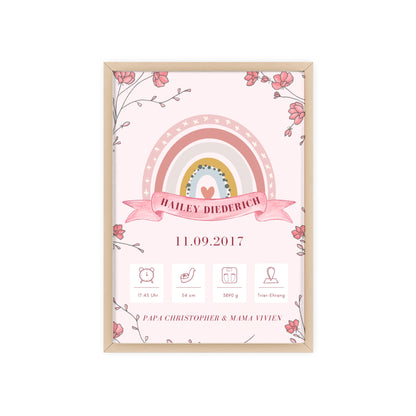 Personalisierte Geburts-Poster – Regenbogen Traum - einzigartigliebe