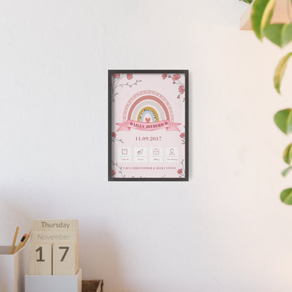 Personalisierte Geburts-Poster – Regenbogen Traum - einzigartigliebe