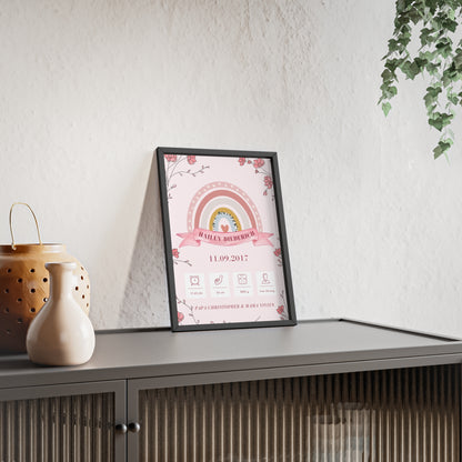 Personalisierte Geburts-Poster – Regenbogen Traum - einzigartigliebe