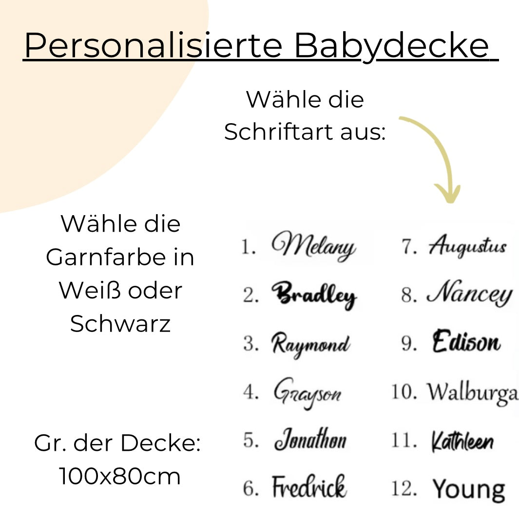Detailansicht Namensdesign bestick