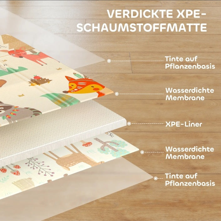 XPE Baby Spielmatte mit wasserfester Membran und pflanzenbasierter Tinte