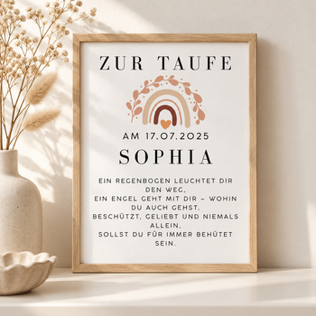 Poster & Geldgeschenke